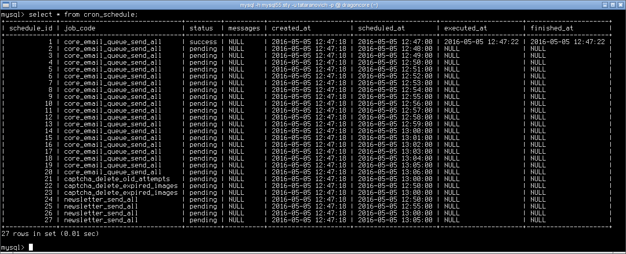 table that should not be touched