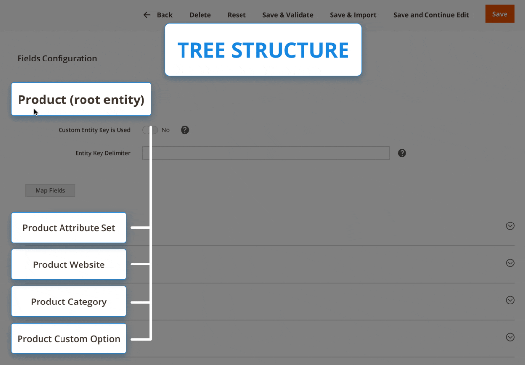 magento 2 import export structure magento import export structure