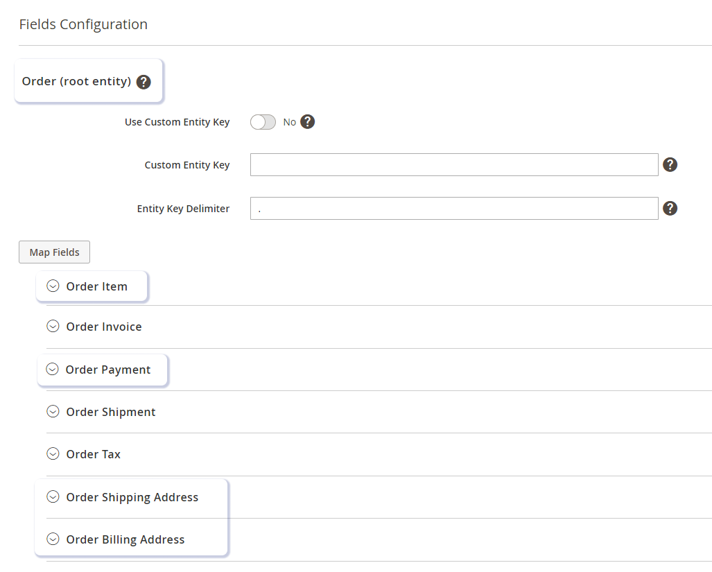 magento 2 orders magento orders