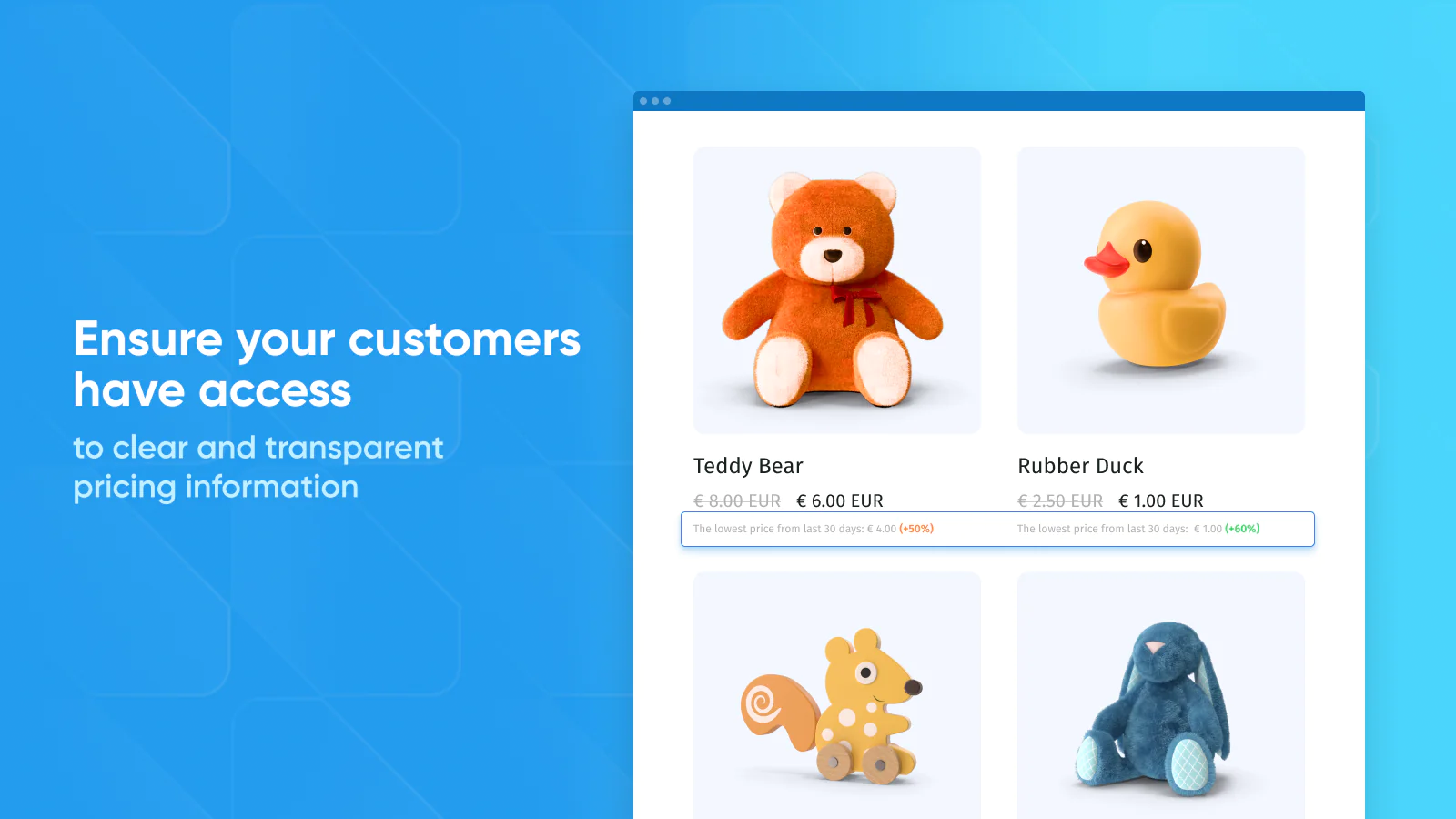 Omnibus Insight: Price Tracker by Amasty