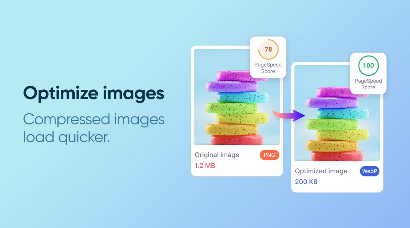 Image Optimization LitePix Image Optimization LitePix