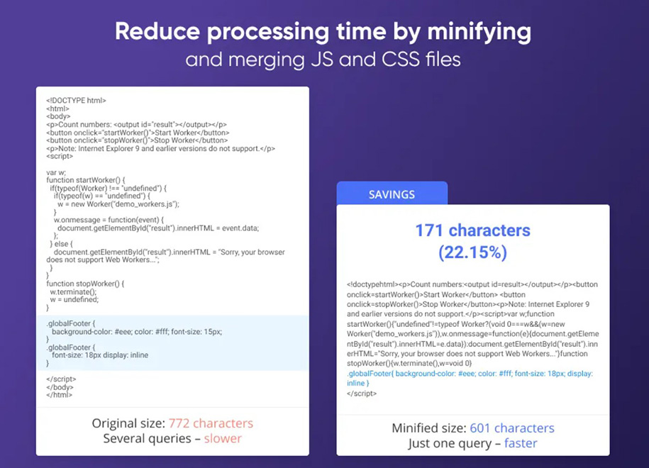 JS HTML CSS Minification JS HTML CSS Minification