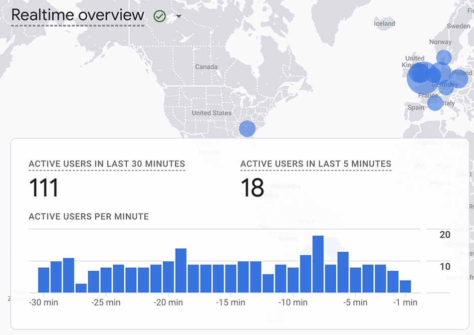 Step 5. Check If Everything Works Correctly How to Add Google Analytics to Magento 2 Manually. Step 5. Check If Everything Works Correctly