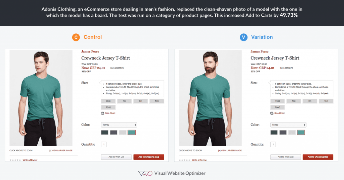 AB Testing Examples - Product model