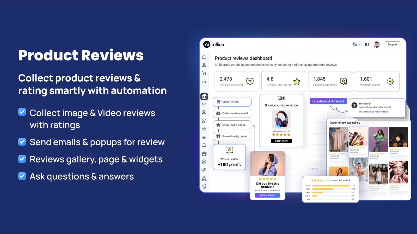AITrillion Best Shopify Review Apps