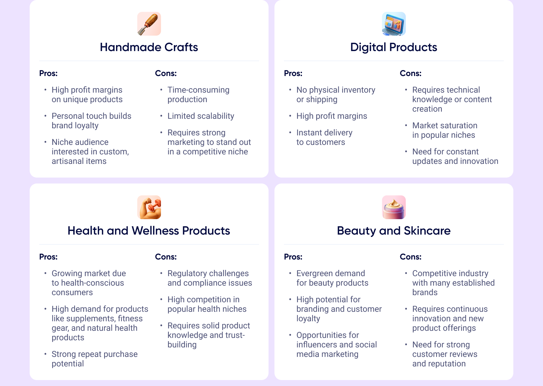 Top 10 Most Profitable E-Сcommerce Business Models 4