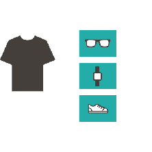 Customers Also Bought for Magento 2