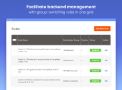 All group-switching rules in one grid
