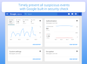 ensure store security