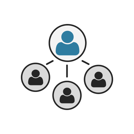 Sales Reps and Dealers