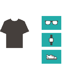 magento 2 who bought this also bought