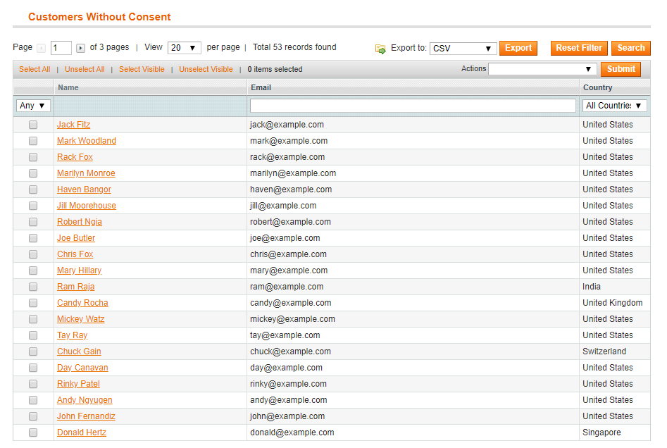 gdpr anonymise personal data