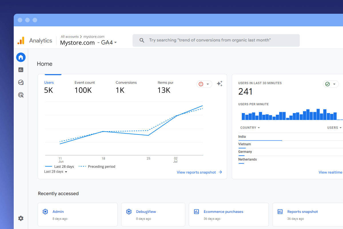 Easily integrate your Magento store with Google Analytics 4