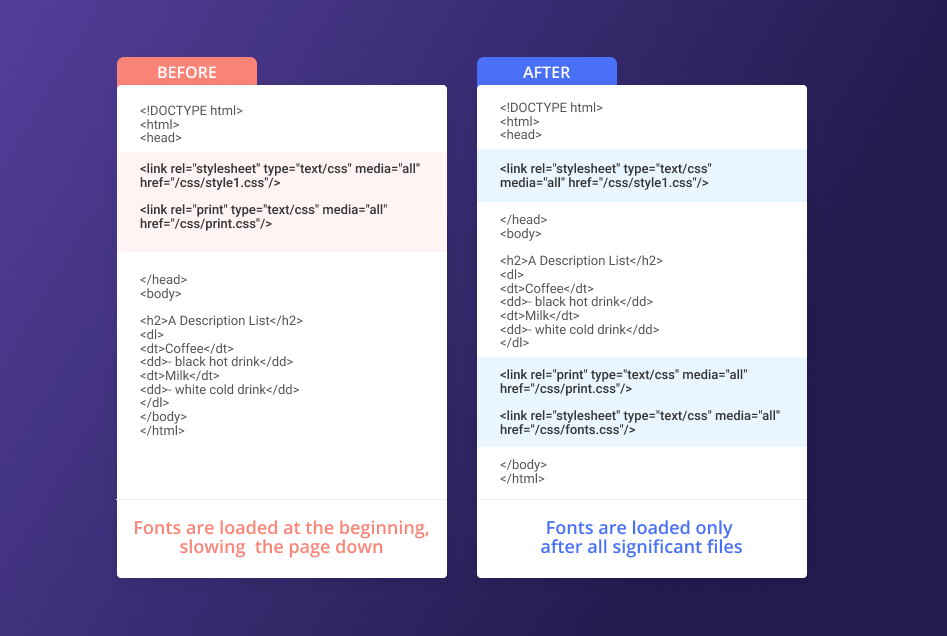 defer font css files