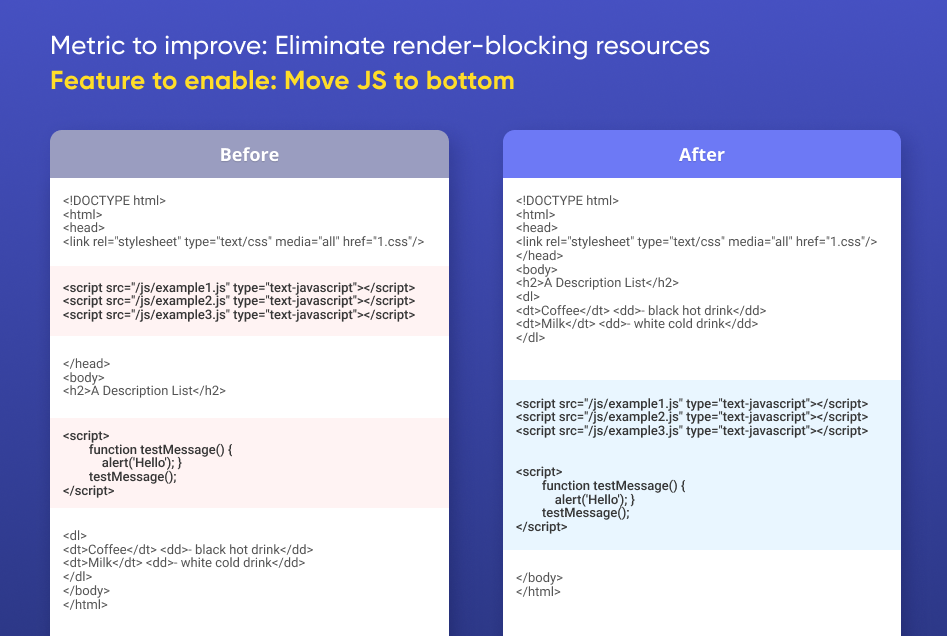 magento 2 eliminate render-blocking resources