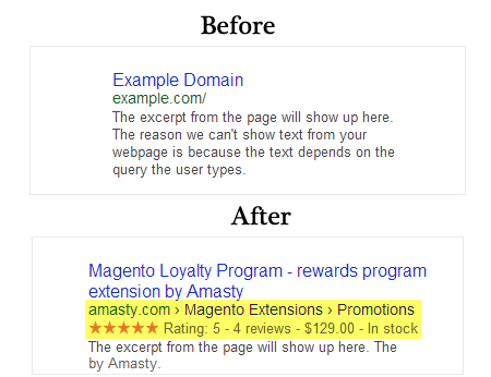 seo-toolkit-rich-snippets