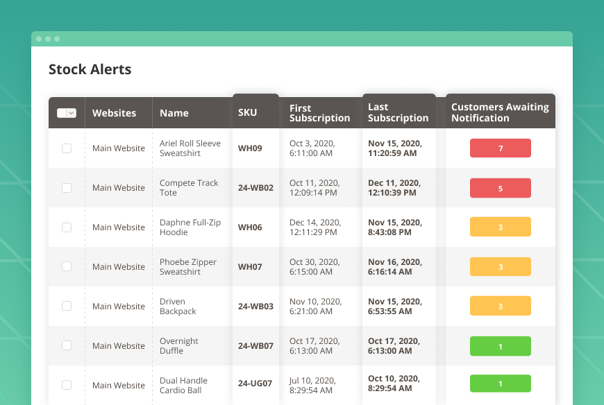 out-of-stock-notification-for-magento-2-check-stock-alerts-1
