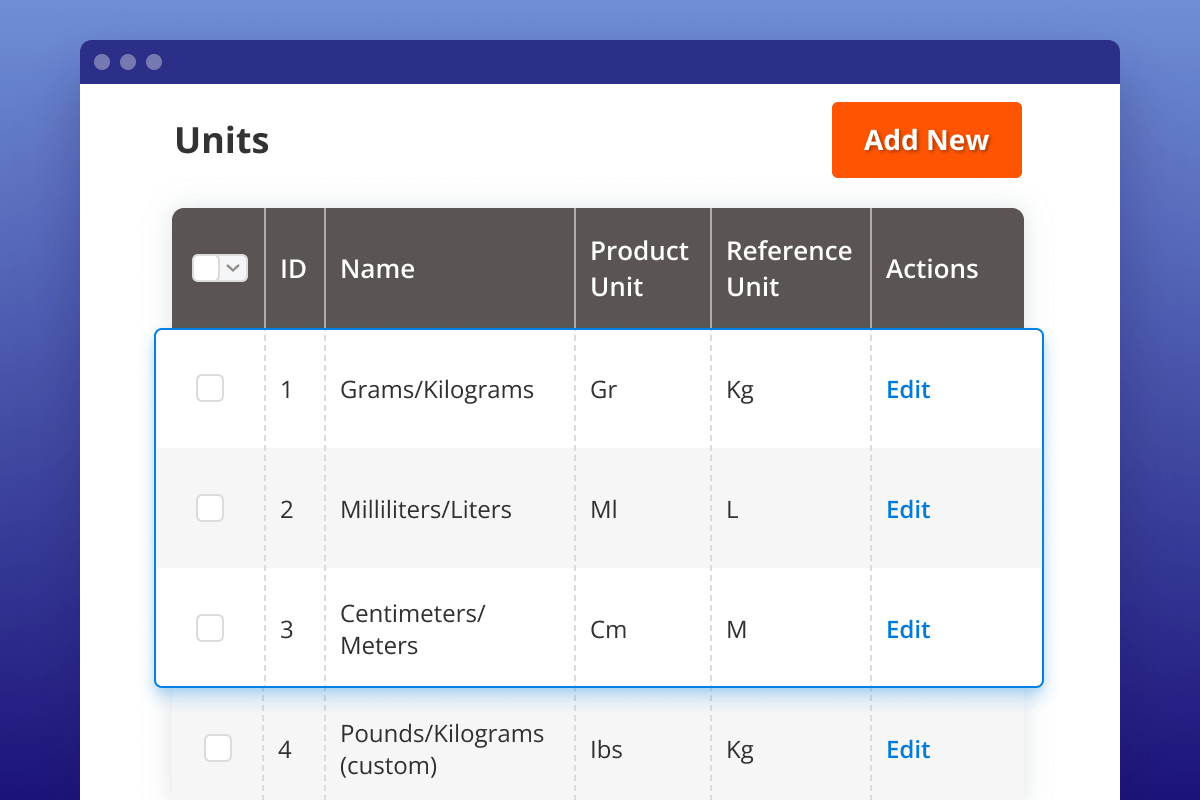 units-grid-description-2