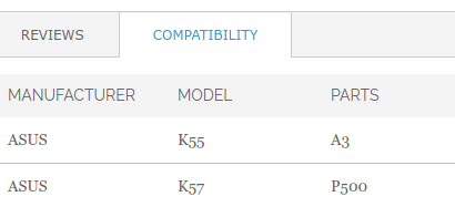 product-parts-finder-m1-compt