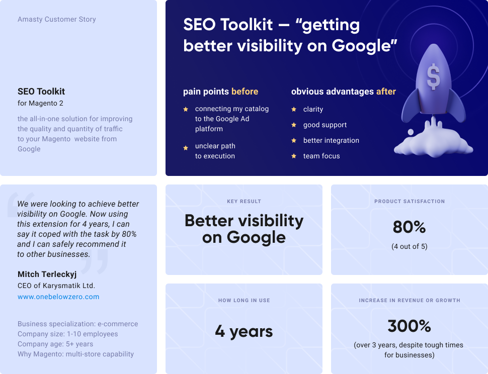 magento 2 seo module