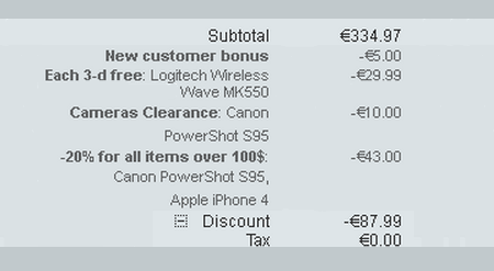 magento-promotions-discount-breakdown-new